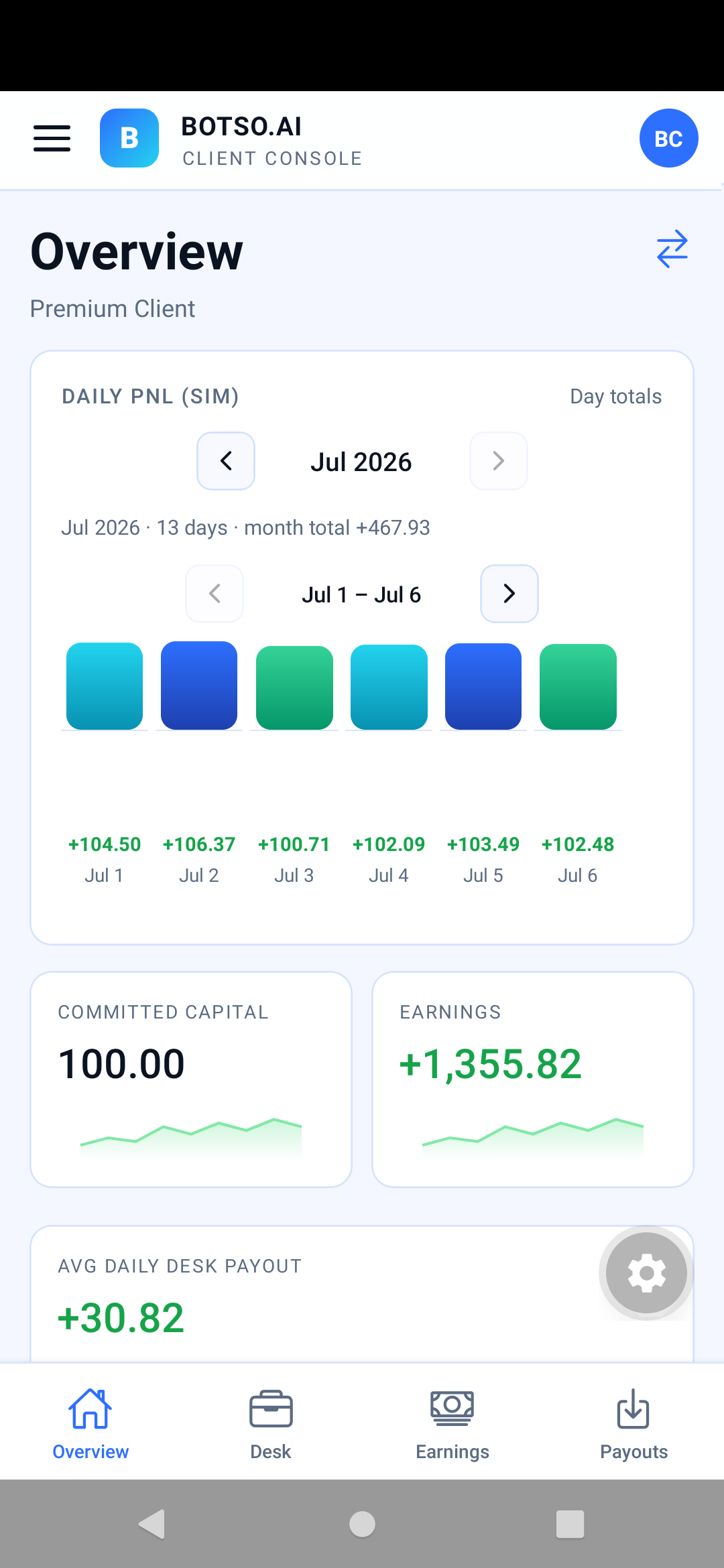 Botso Desk app Overview screen &mdash; light theme